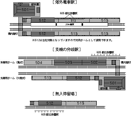 ホームの組み合わせ例 ホームの組み合わせ例